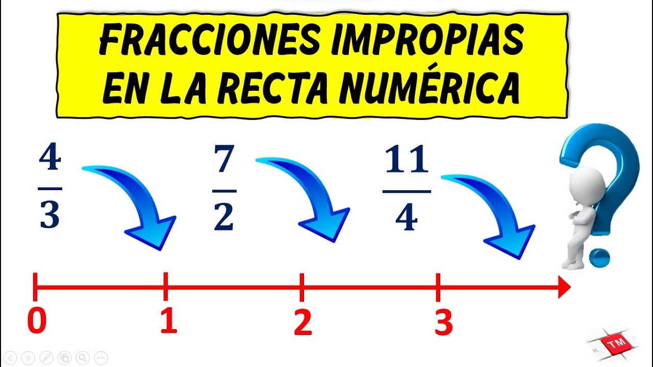 UBICA FRACCIONES IMPROPIAS EN LA RECTA NUMÉRICA // EJEMPLOS