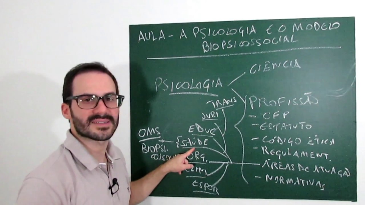 A Psicologia e o Modelo Biopsicossocial (Aula M3.1 - Curso O Sintoma)