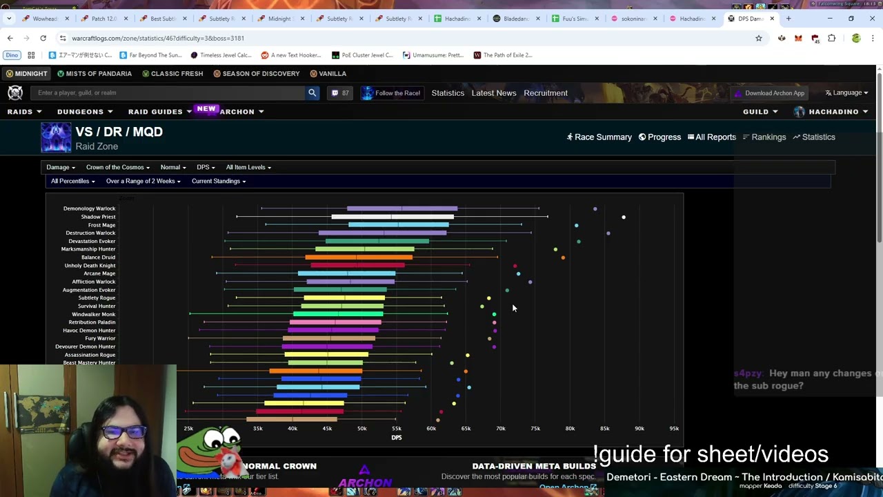 Rogue general buffs we take those and Sublety Rogue Raid situation analysis