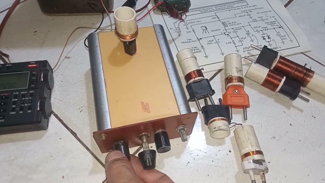 Performa Radio Regen multi band