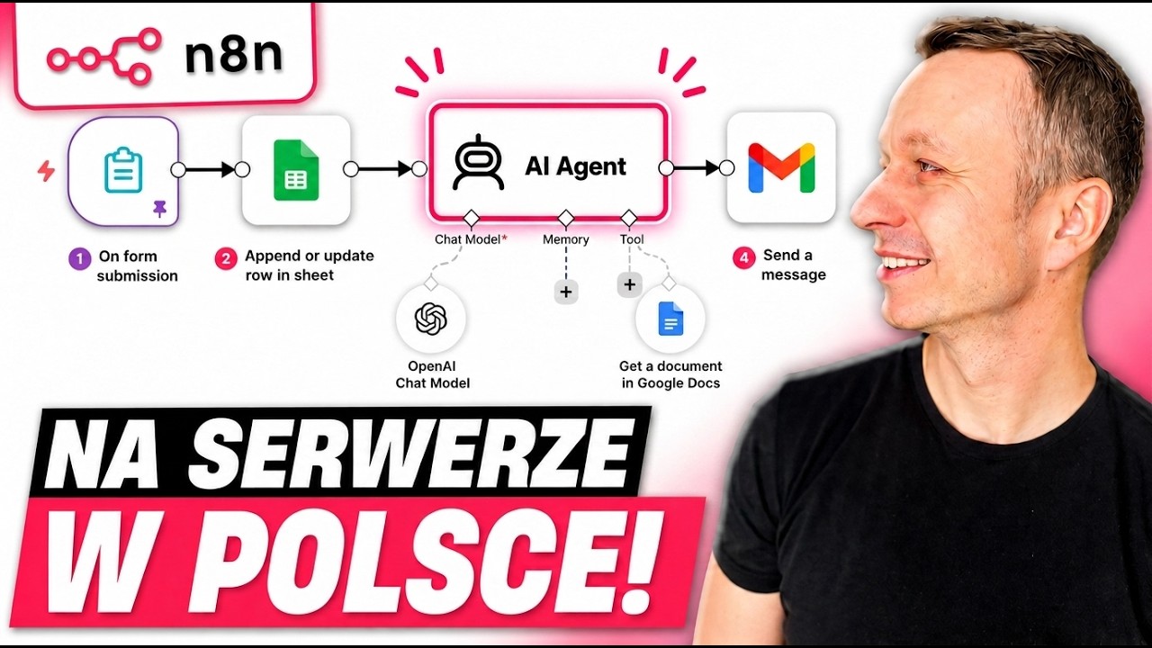 Automatyzacja AI - zobacz, jakie to proste, zanim komuś zlecisz