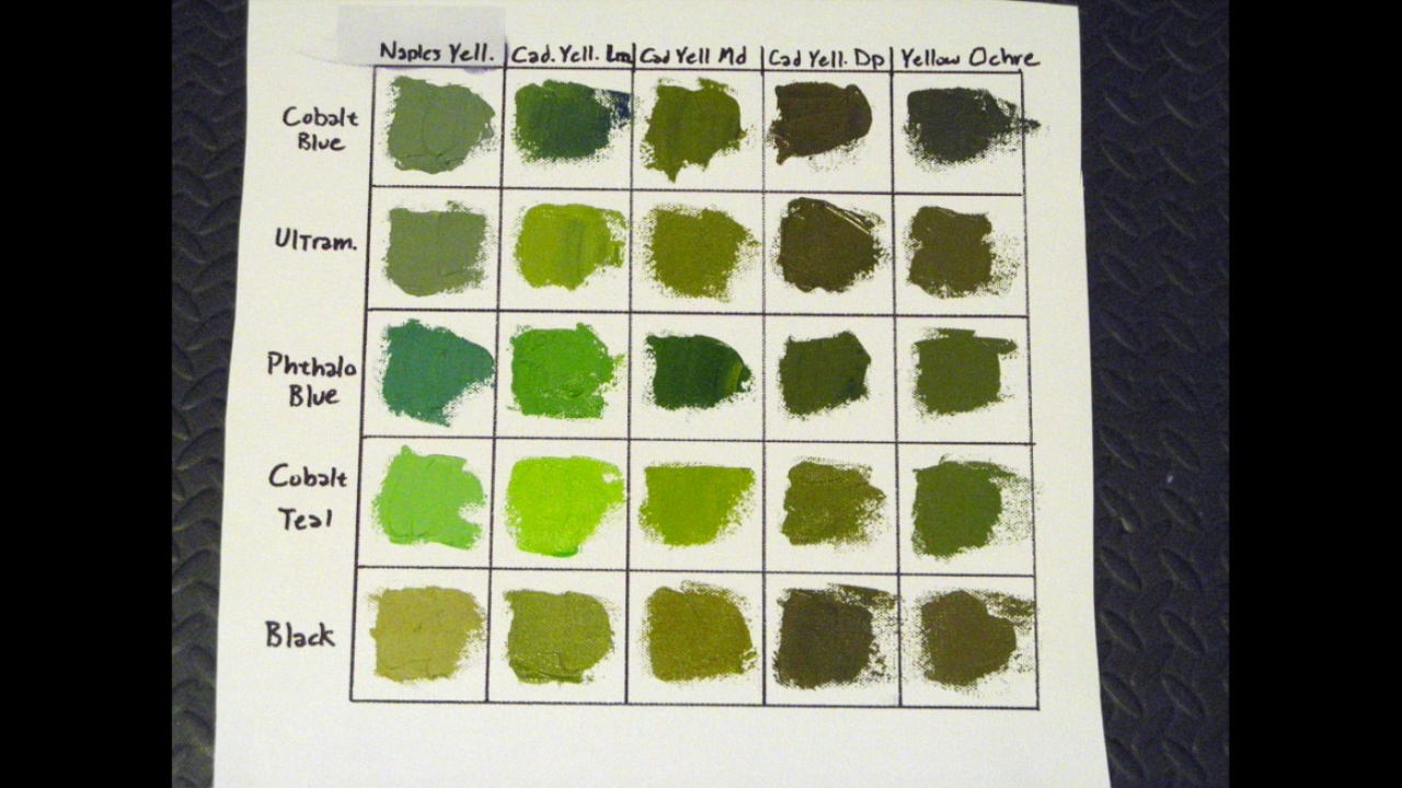 Mixing Greens for Landscapes