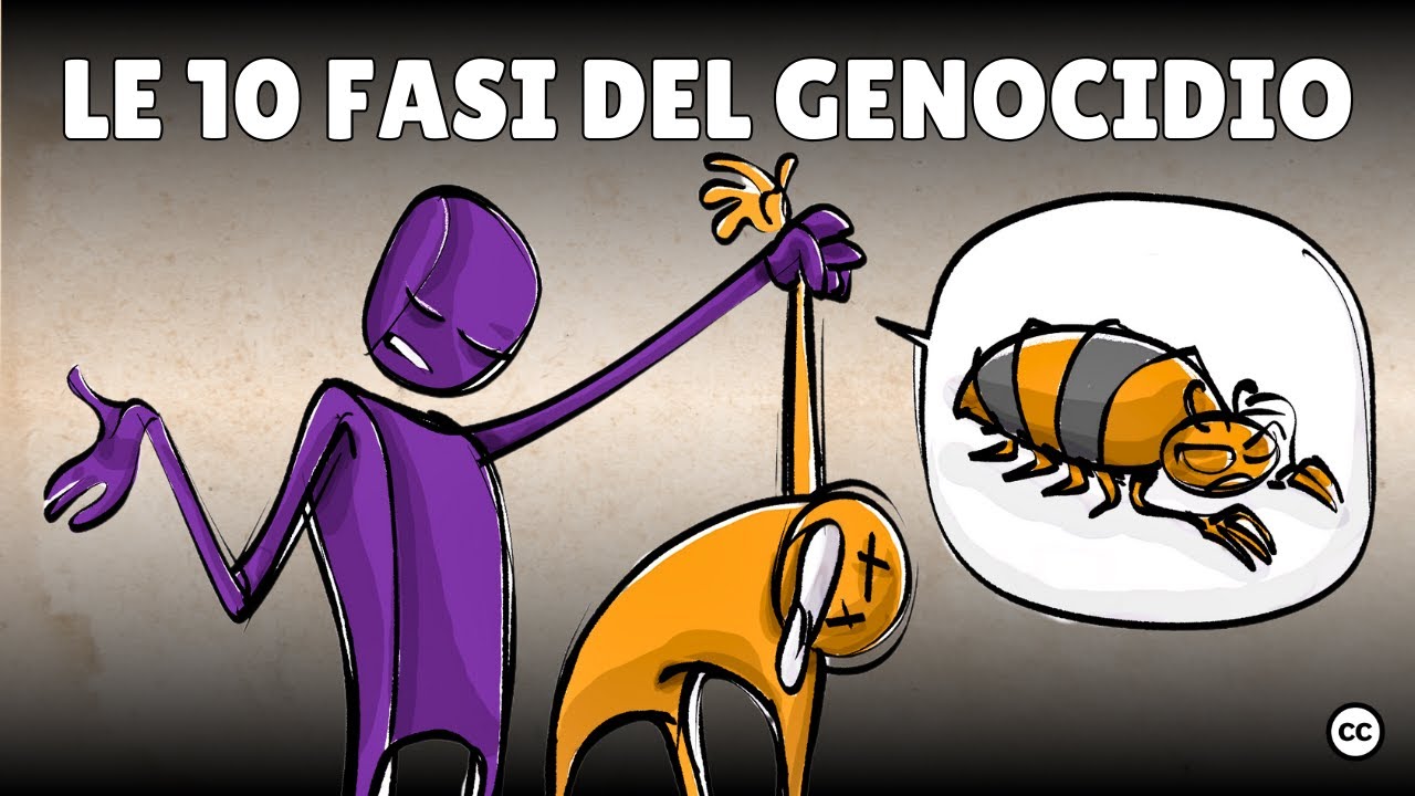 Le 10 fasi del genocidio