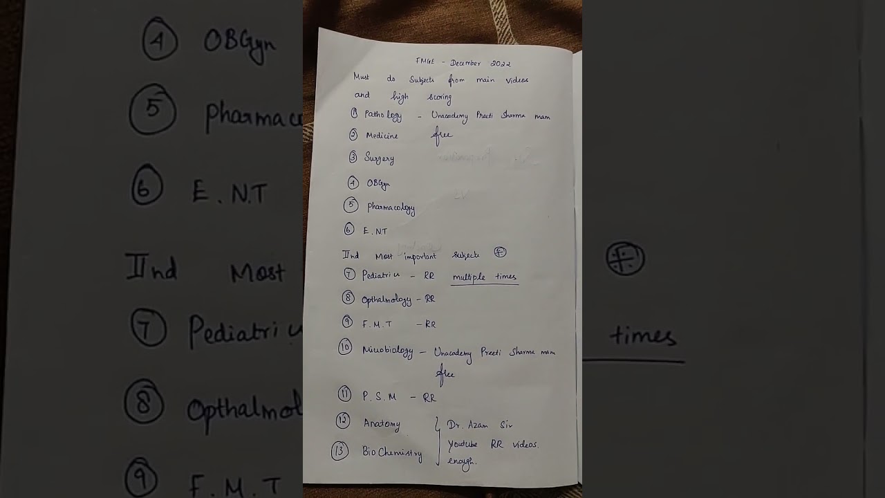 Study plan for FMGE JUNE2024 #studywithme #fmge #fmge2024 #fmgejune #fmgejune2024