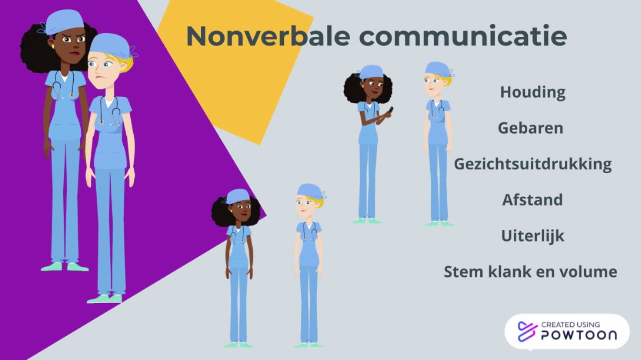 Verbaal en nonverbale communicatie