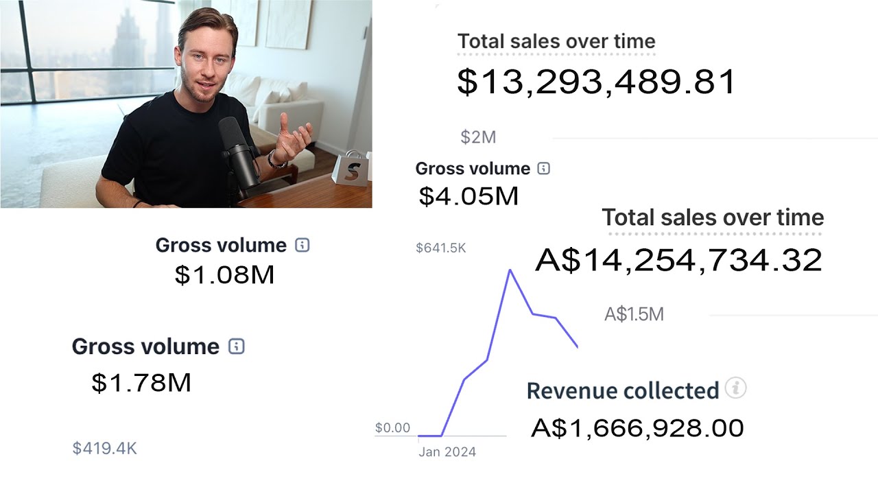 I made $25M - let me show you how to make $100k fast