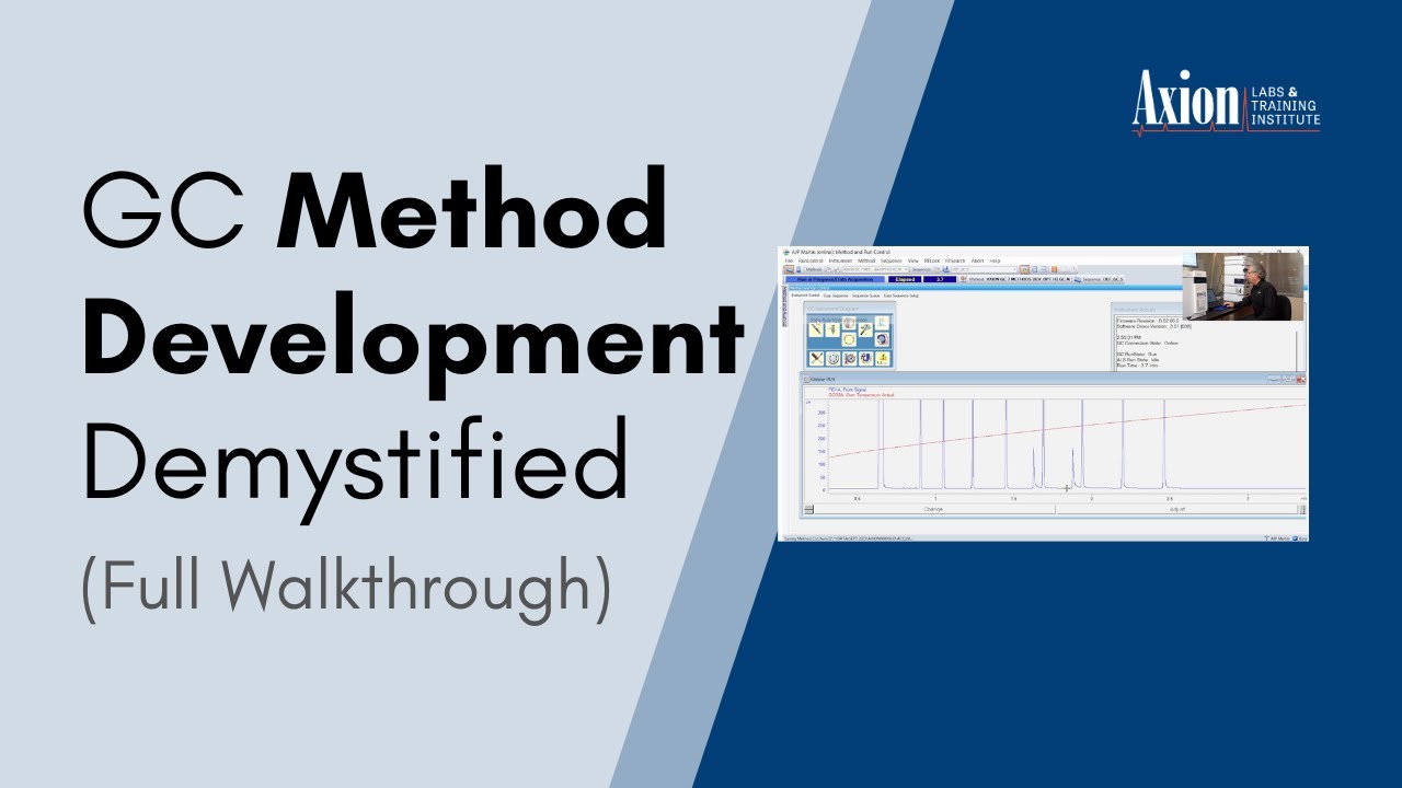 Demystifying GC Method Development