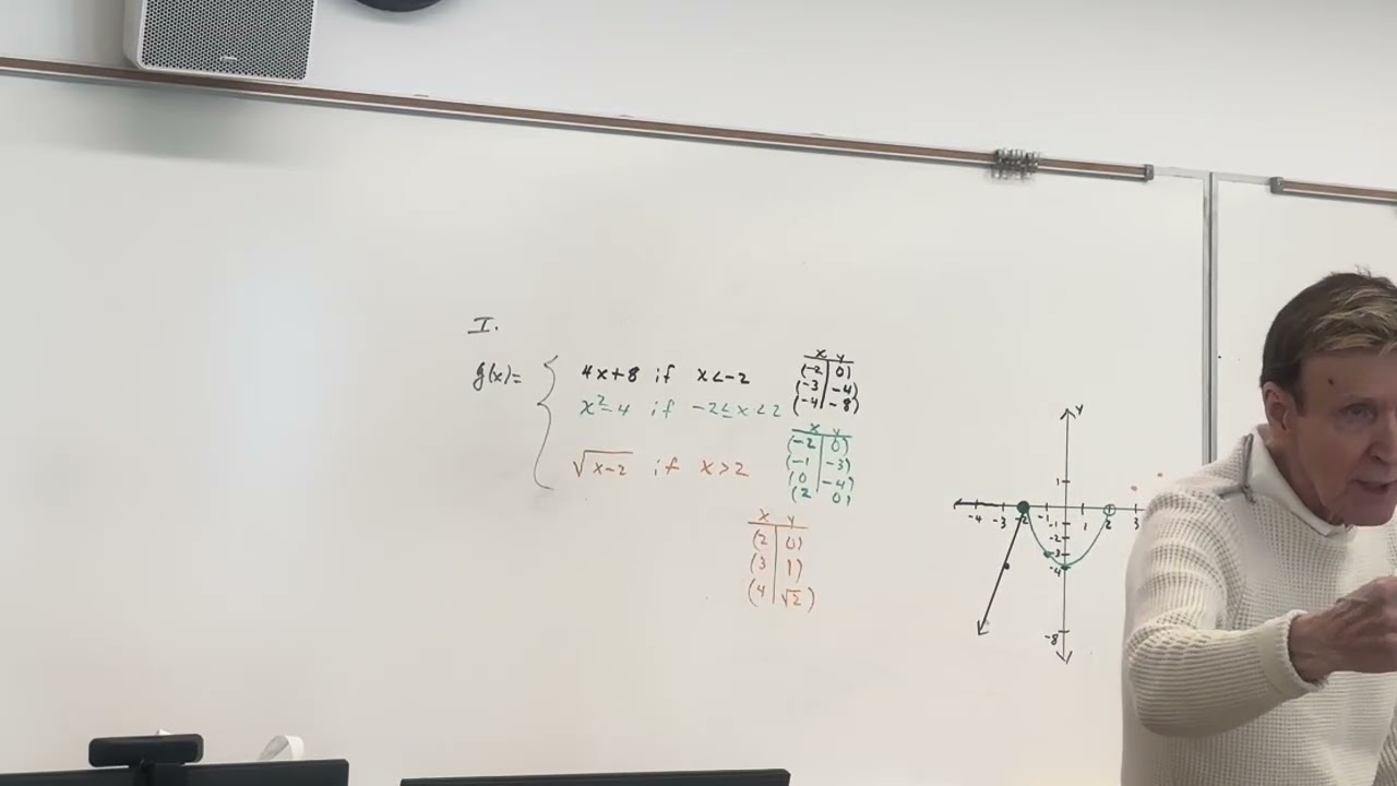 Smc math2 1.9(2)