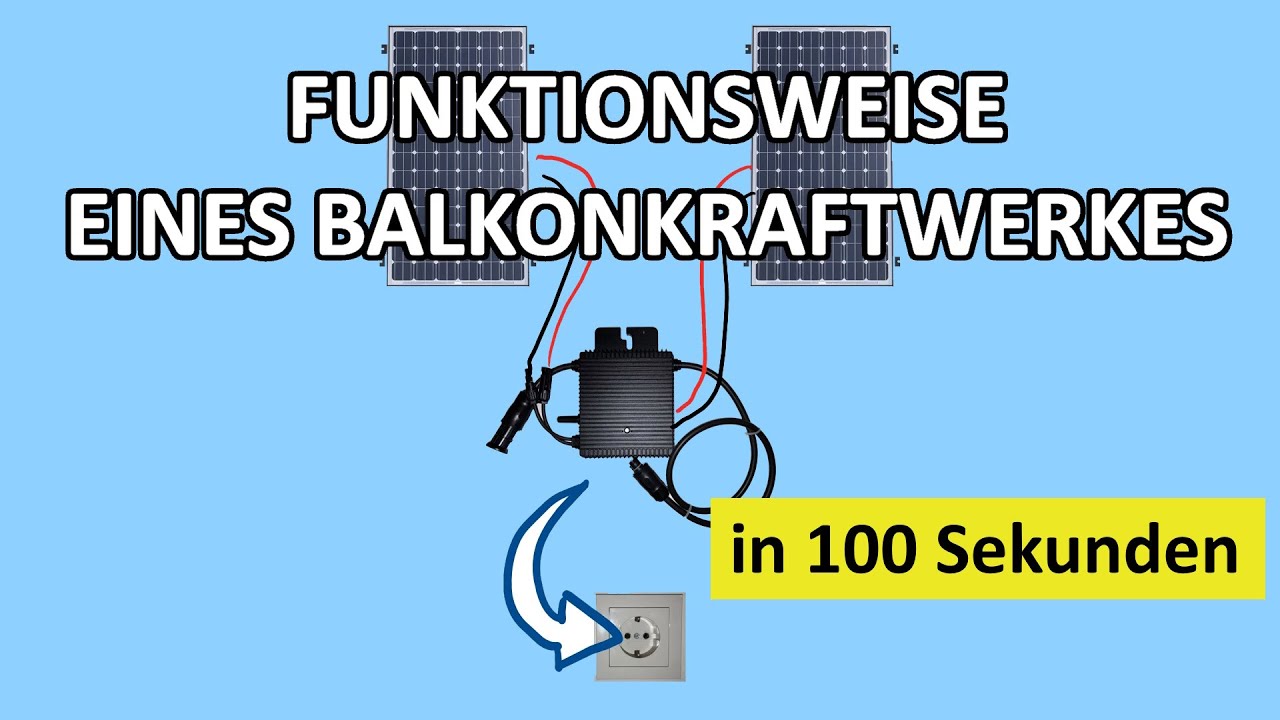 F&uuml;r absolute Anf&auml;nger: Wie funktioniert ein Balkonkraftwerk eigentlich und lohnt es sich?