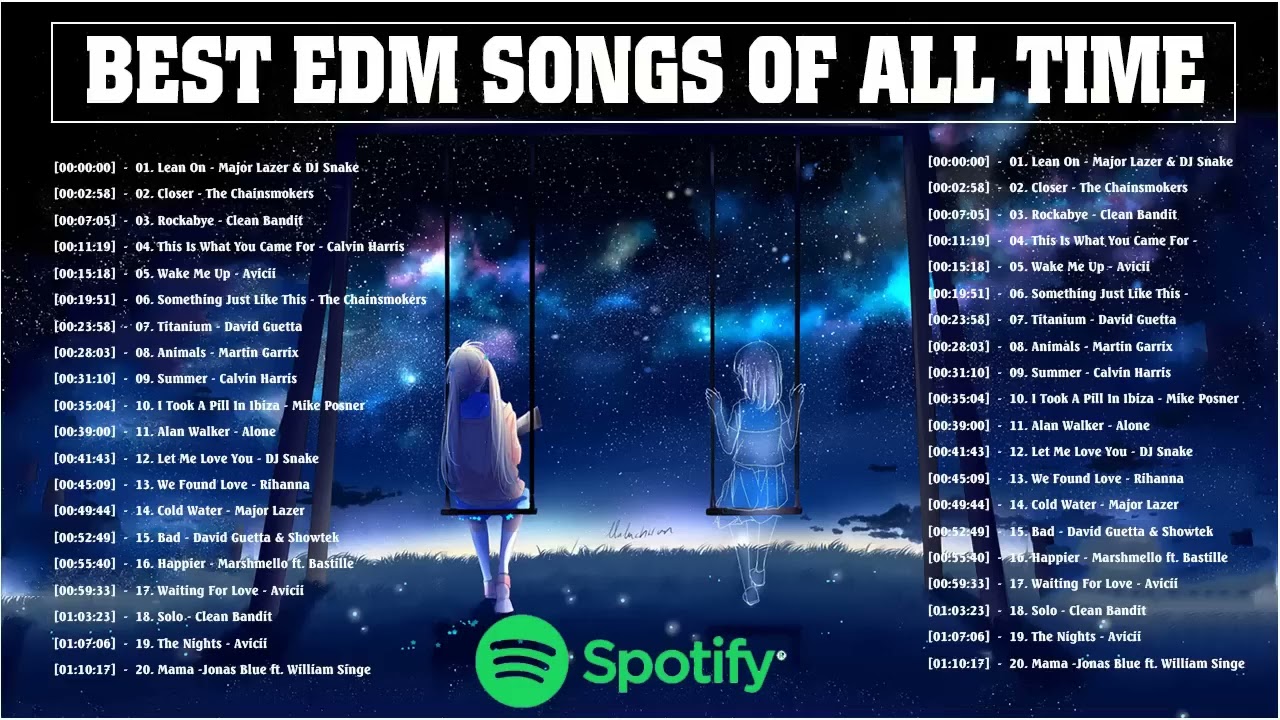 HOT SPOTIFY PLAYLIST 2025 - BEST EDM SONGS OF ALL TIME - MOST POPULAR EDM MUSIC PLAYLIST