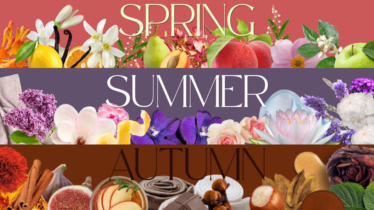 Does Your Perfume Reveal Your Season? Fragrance Meets Color Analysis!