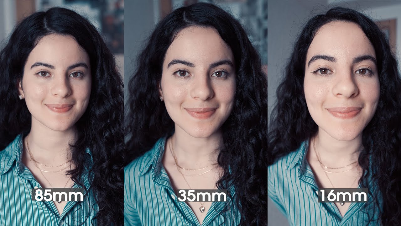 TIPOS DE OBJETIVOS | TODO SOBRE LENTES PARA PRINCIPIANTES
