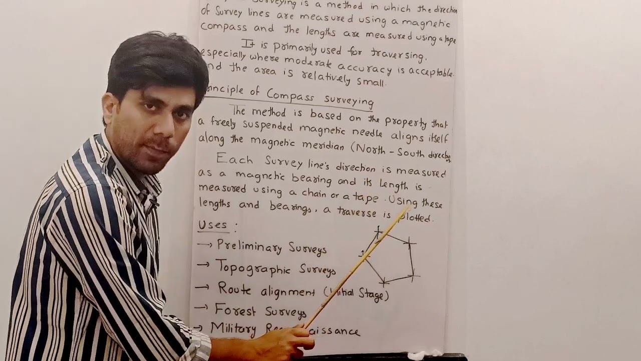 Introduction to Compass Surveying | Lecture 1 Compass Surveying 