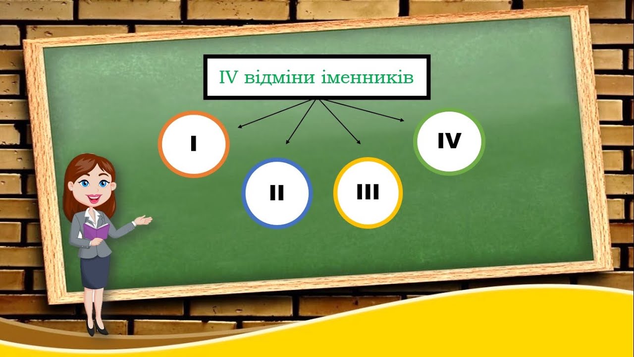 Відміни іменників