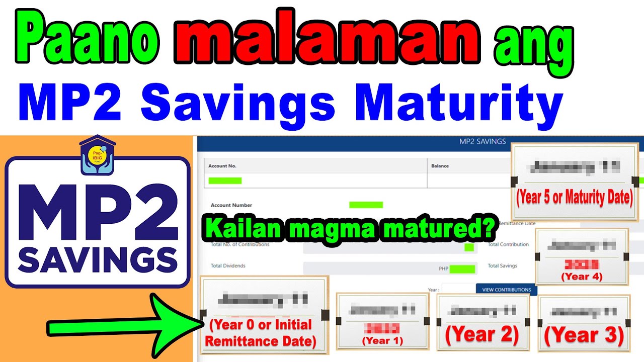 HOW TO CHECK MP2 MATURITY DATE