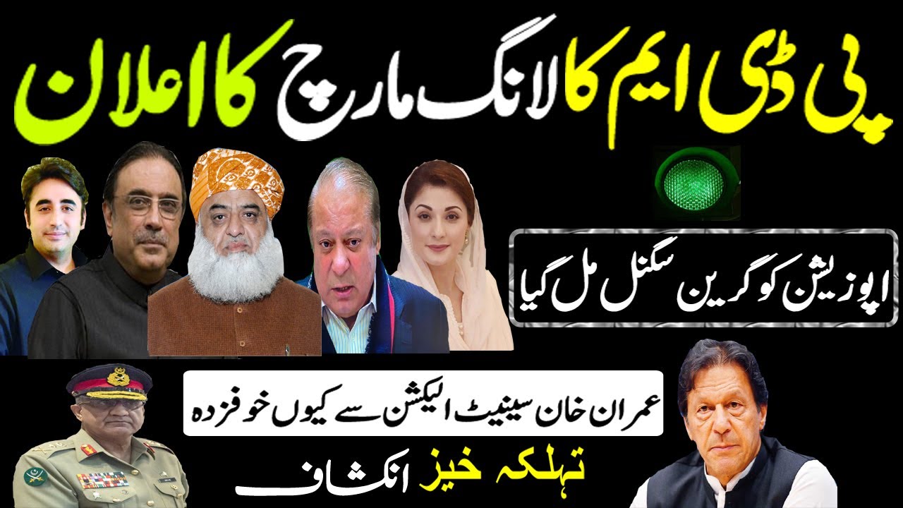 Maulana Fazal ur Rehman announced PDM Long March | Imran Khan fear | Army Chief Bajwa, Nawaz Sharif