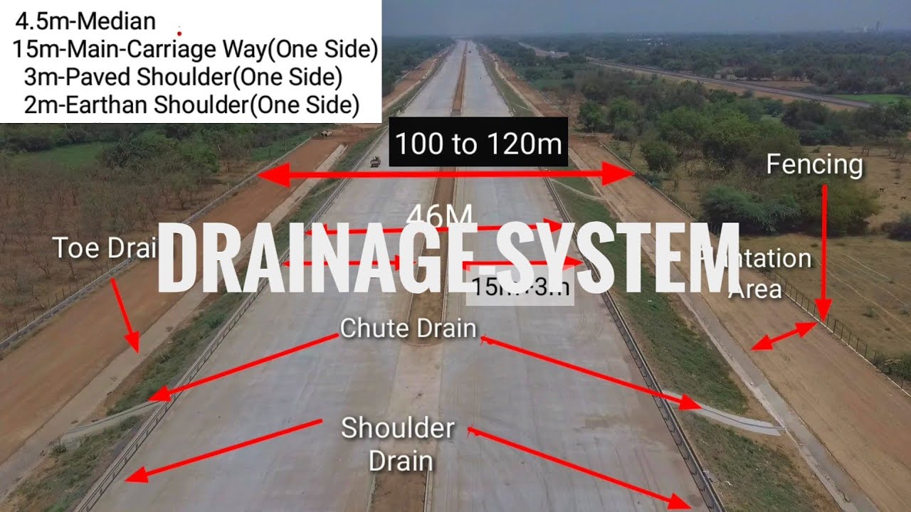 Drainage System| Delhi-Mumbai Expressway | Rain Water Harvesting Point Constrction in Detail.