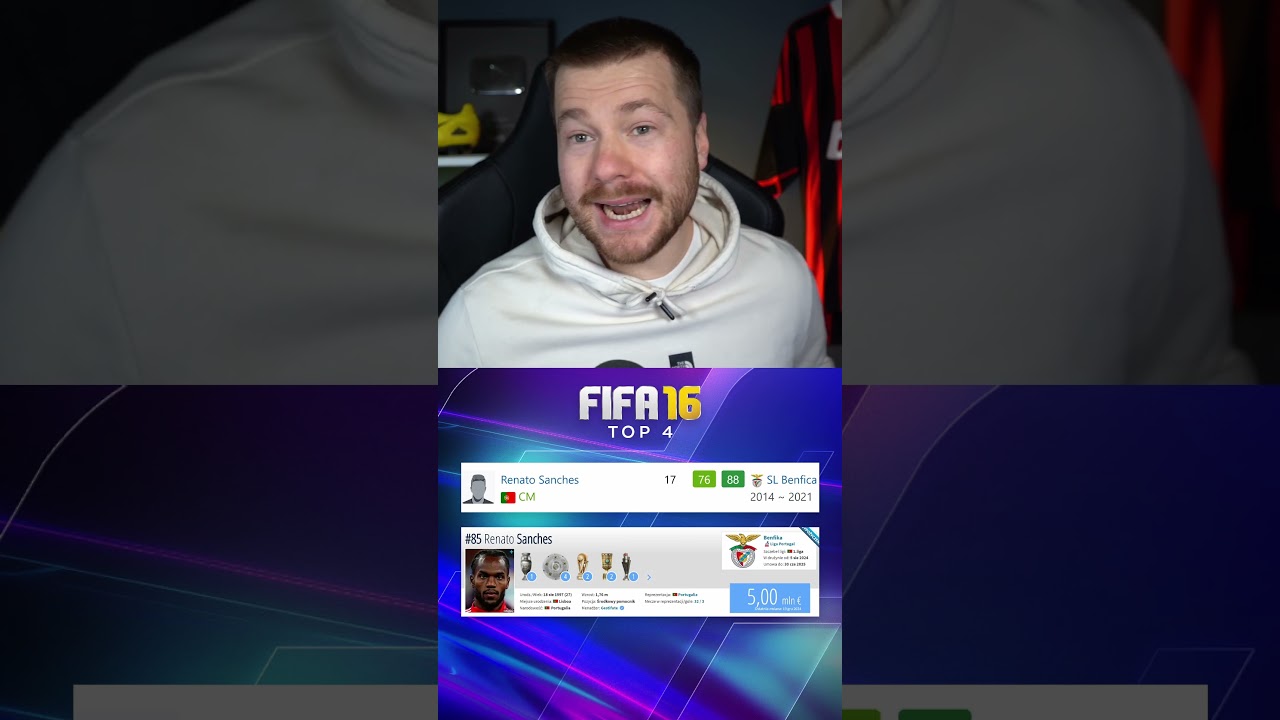 NAJWIĘKSZE TALENTY w FIFA 16!