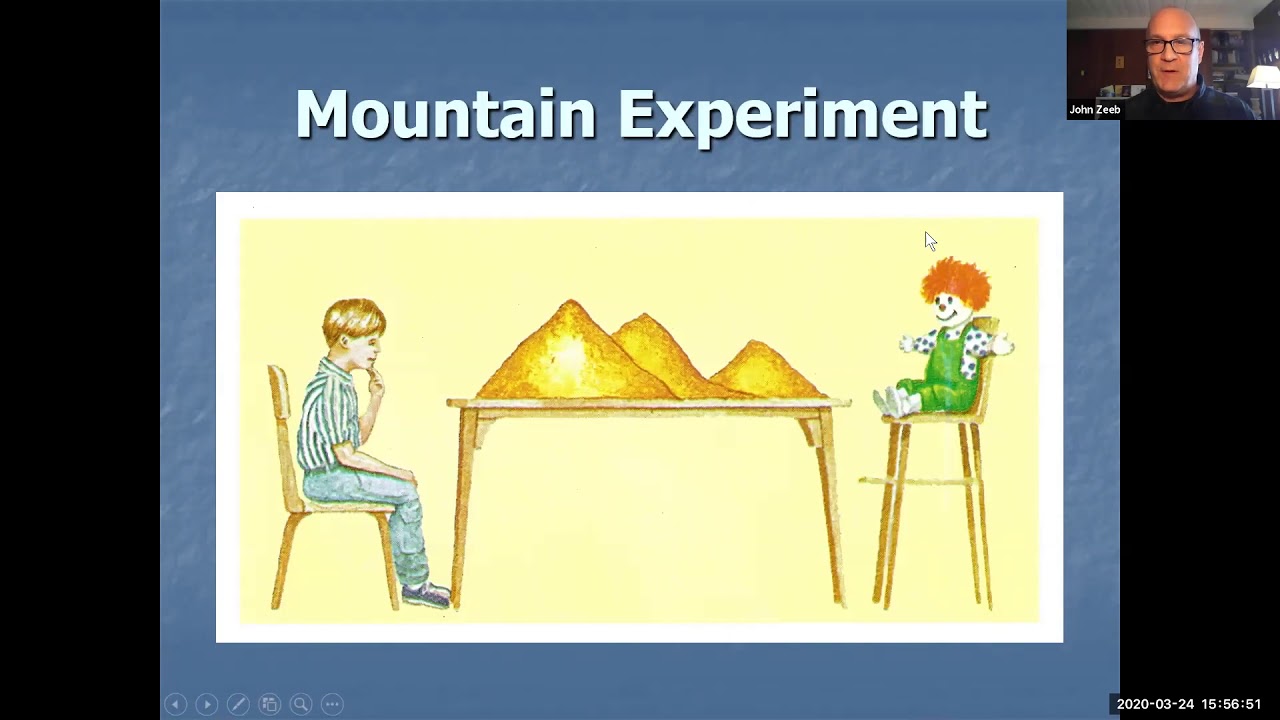 Egocentrism in Early Childhood
