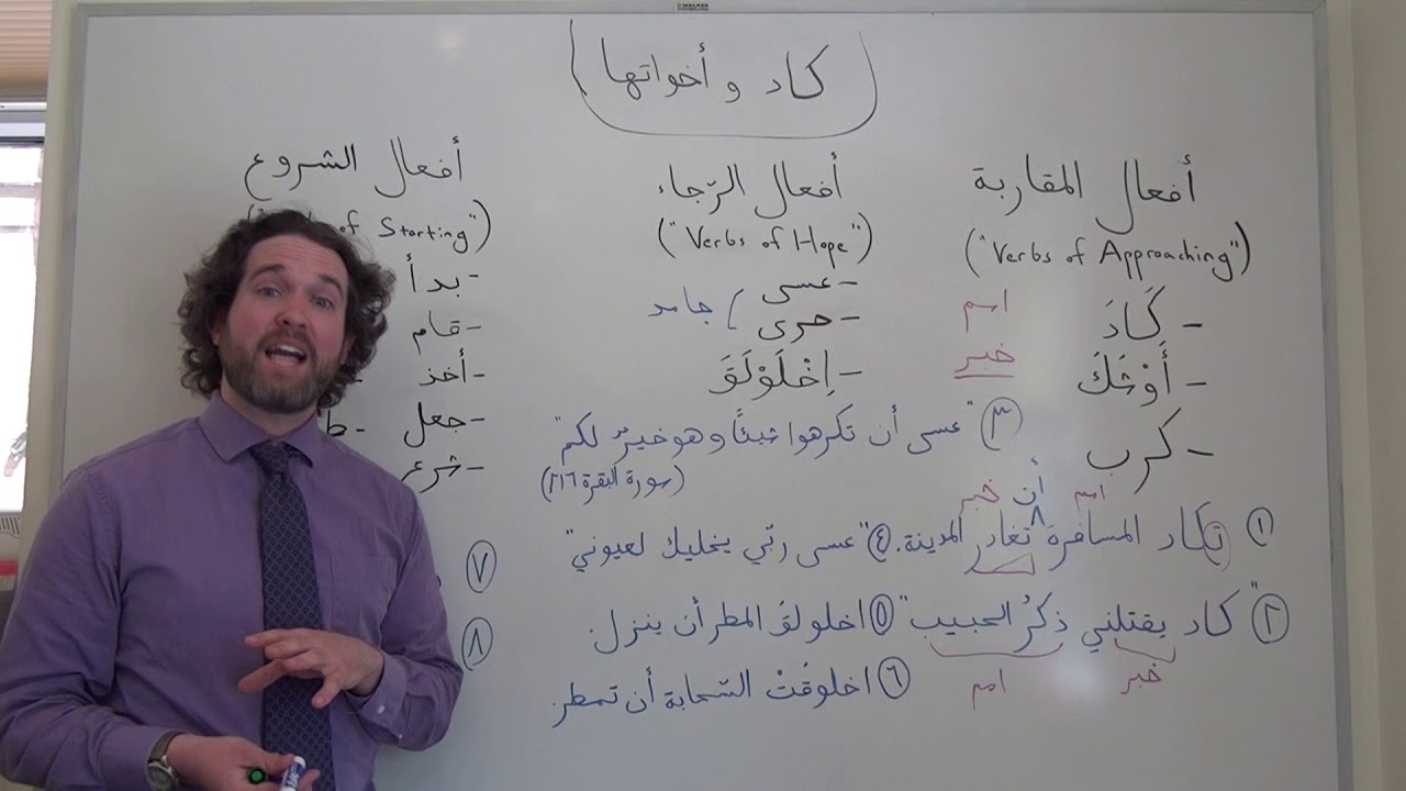 Arabic Grammar: 23. Kaada and its sisters