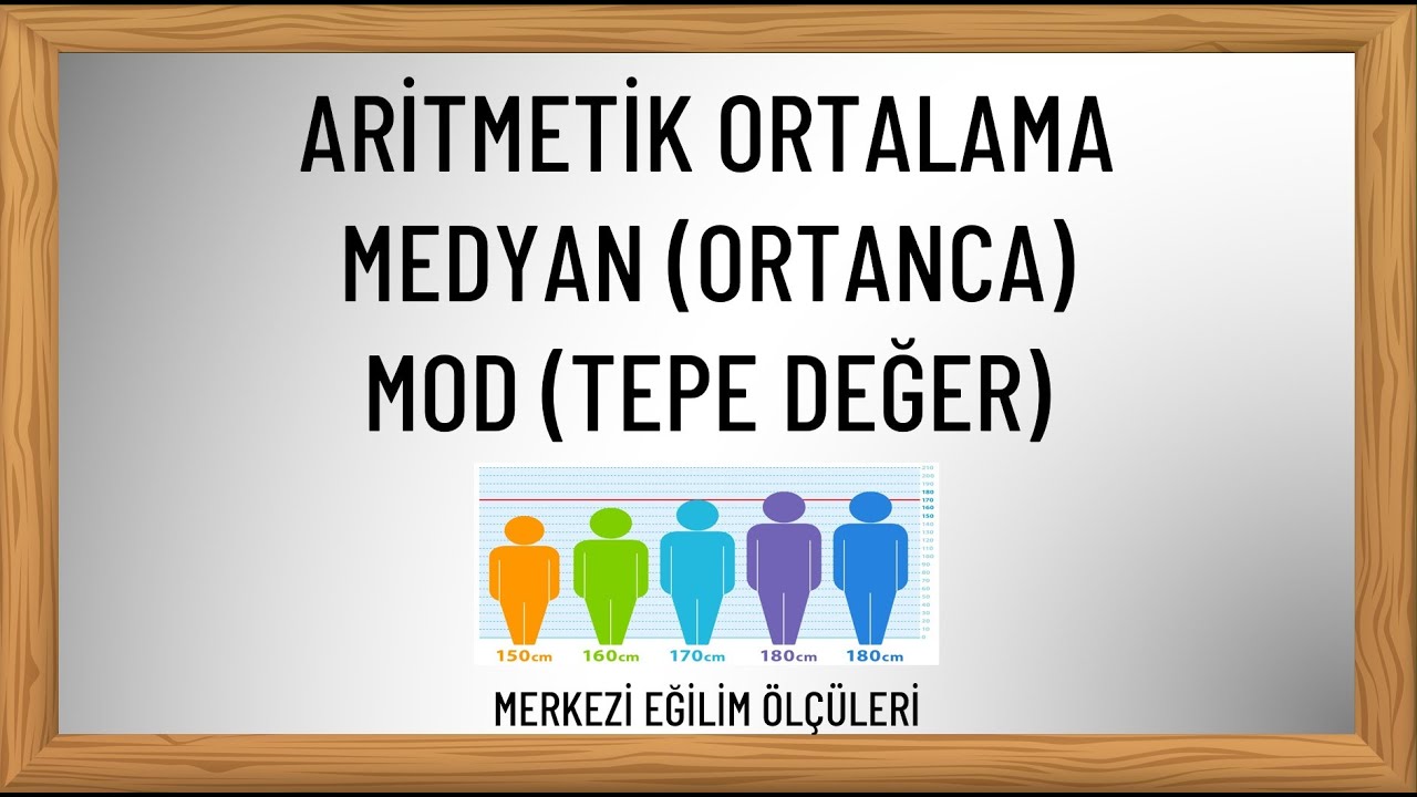 Aritmetik Ortalama, Medyan ve Mod (Merkezi Eğilim Ölçüleri)