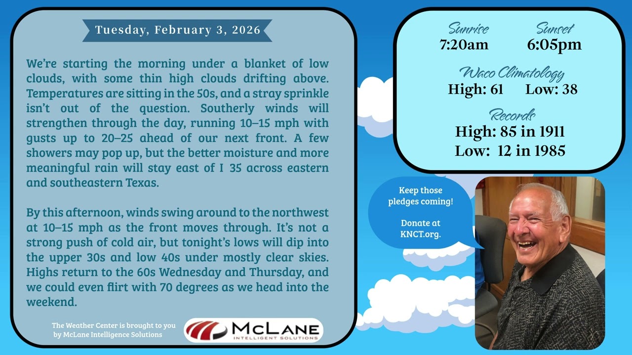 Bill Hecke Weather for Tuesday, February 3, 2026