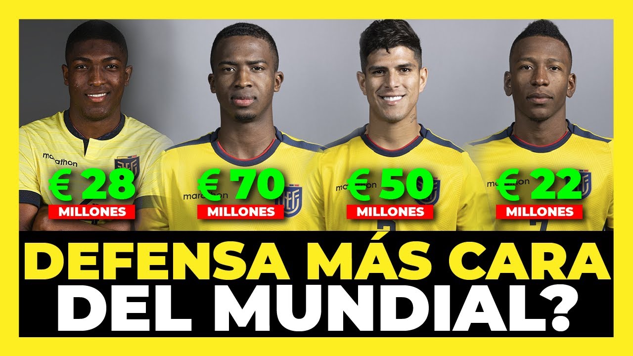 Top 10 Selecciones con las Defensas Más Cotizadas del Mundial 🇪🇨🇫🇷🇪🇦🇵🇹🇪🇦🇳🇱🇩🇪🇲🇦🏆