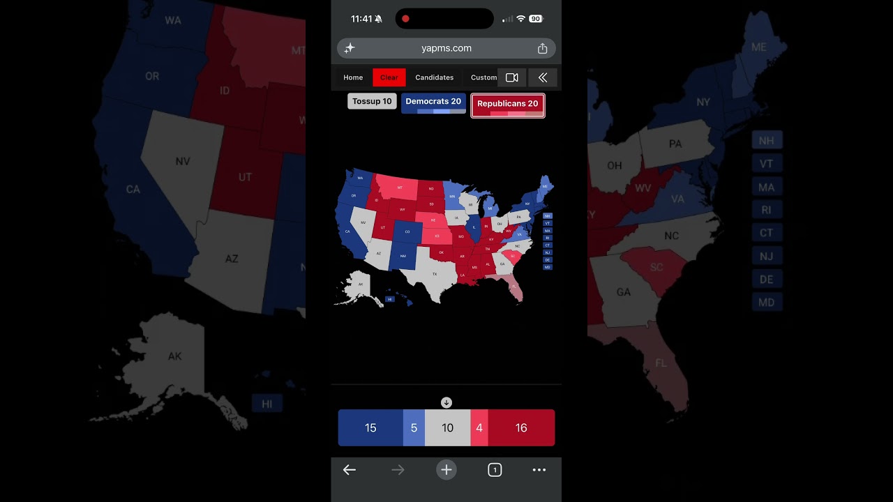 2026 Generic Ballot Election Prediction