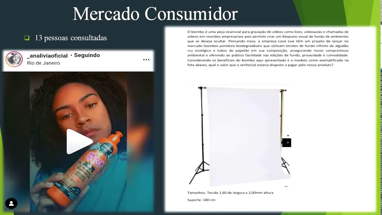 Custos Plano de Marketing