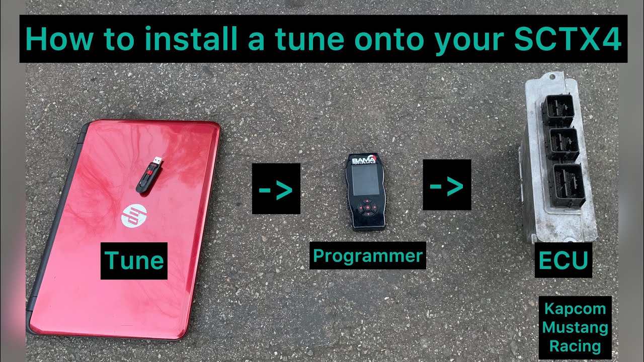 How To Load A Custom Tune To The X4 *BAMA X4 or SCT X4*
