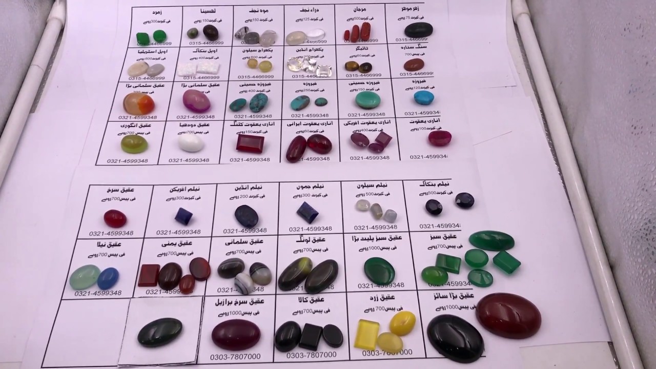 Original- Gemstone With All Detail(تمام تفصیل کے ساتھ اصل قیمتی پتھر)(सभी विवरण के सा ) HINDI -UDRU