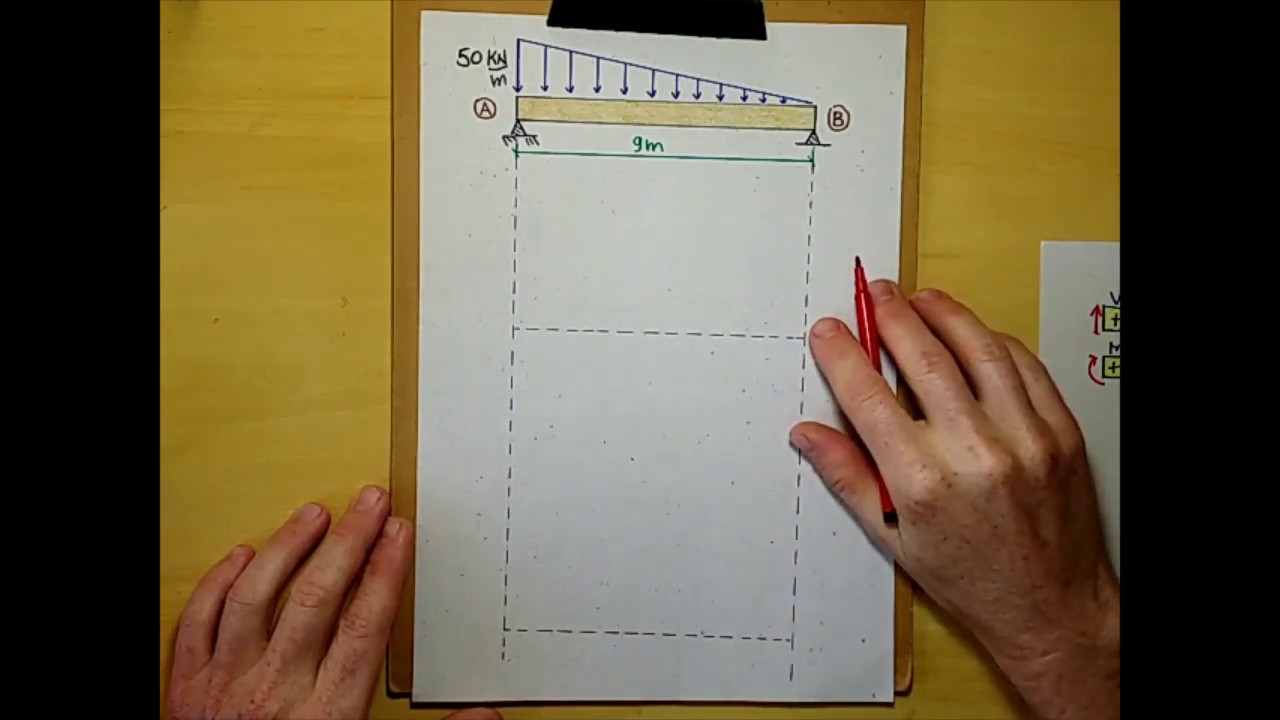 Calculo Diagrama Carga Triangular