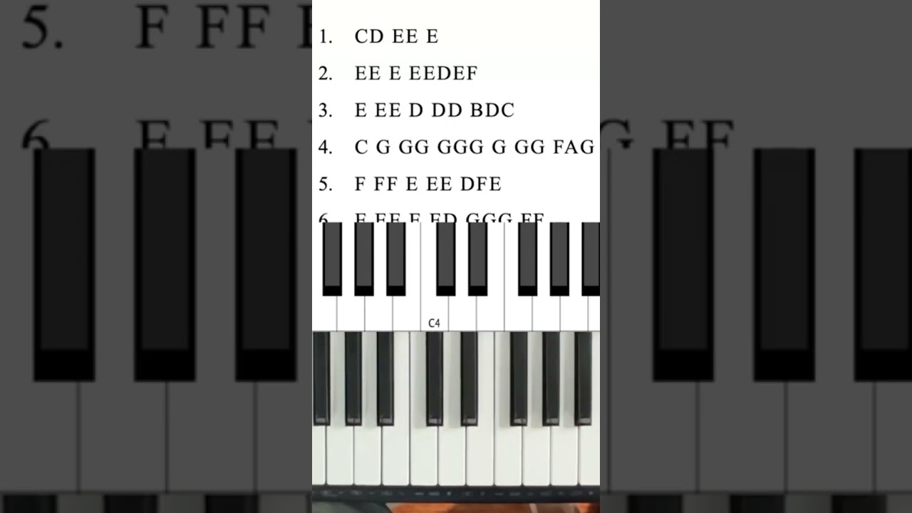 National Anthem Piano Lesson 