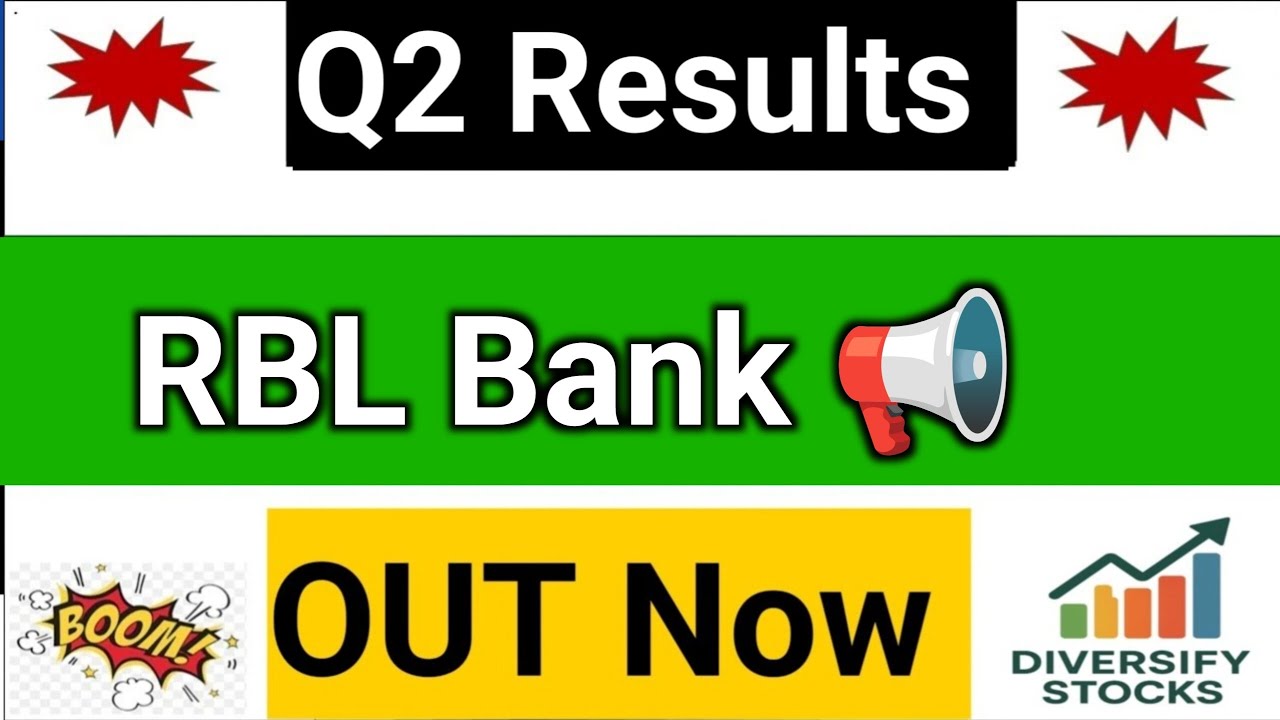 RBL Bank Q2 Results 2026 | RBL Bank Results Today | RBL Bank share news today | RBL Bank latest news