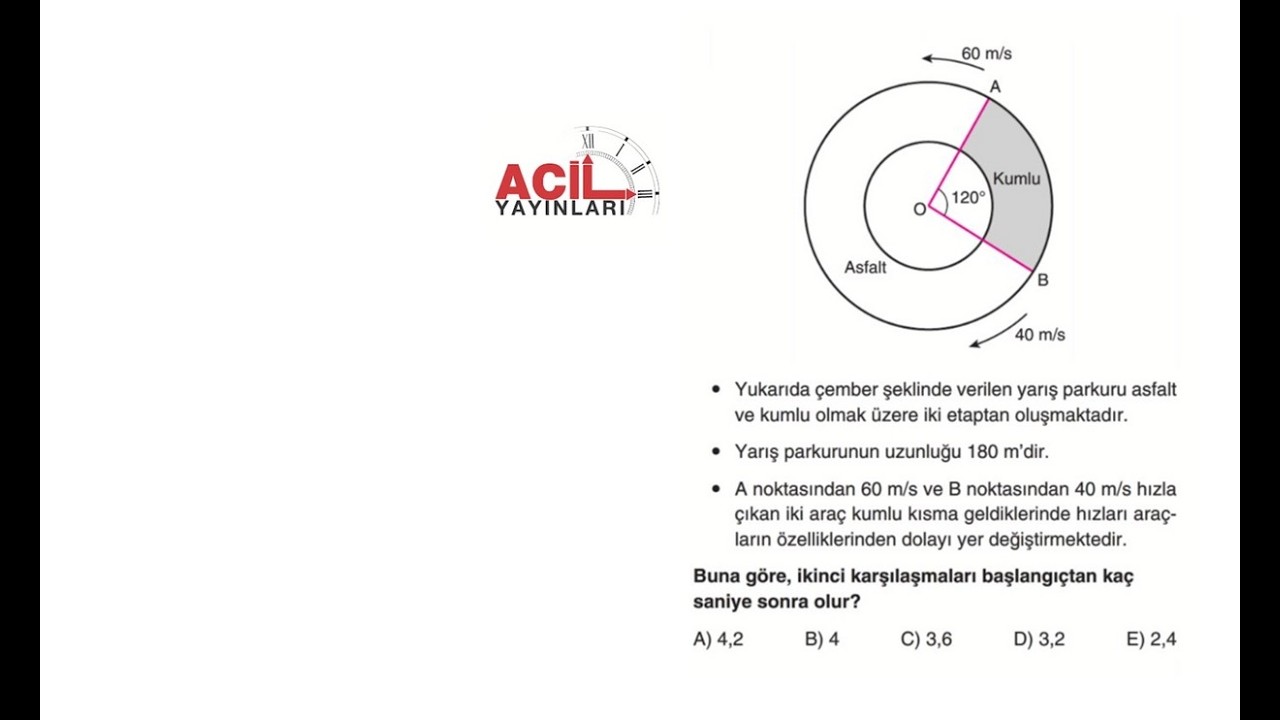 HIZ PROBLEMİ SORUSUNA BAKIŞ AÇISI  (ACİL YAYINLARI)