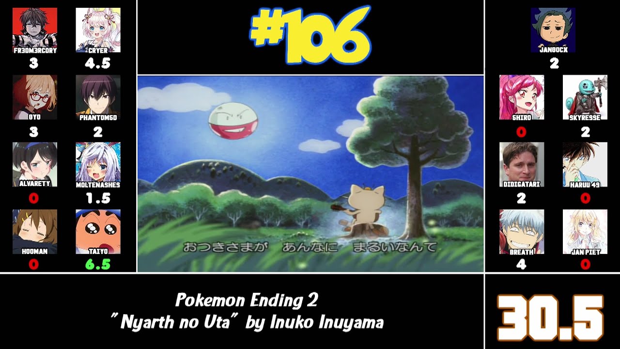 Top Pokemon Openings/Endings (Party Ranking) (Reupload)