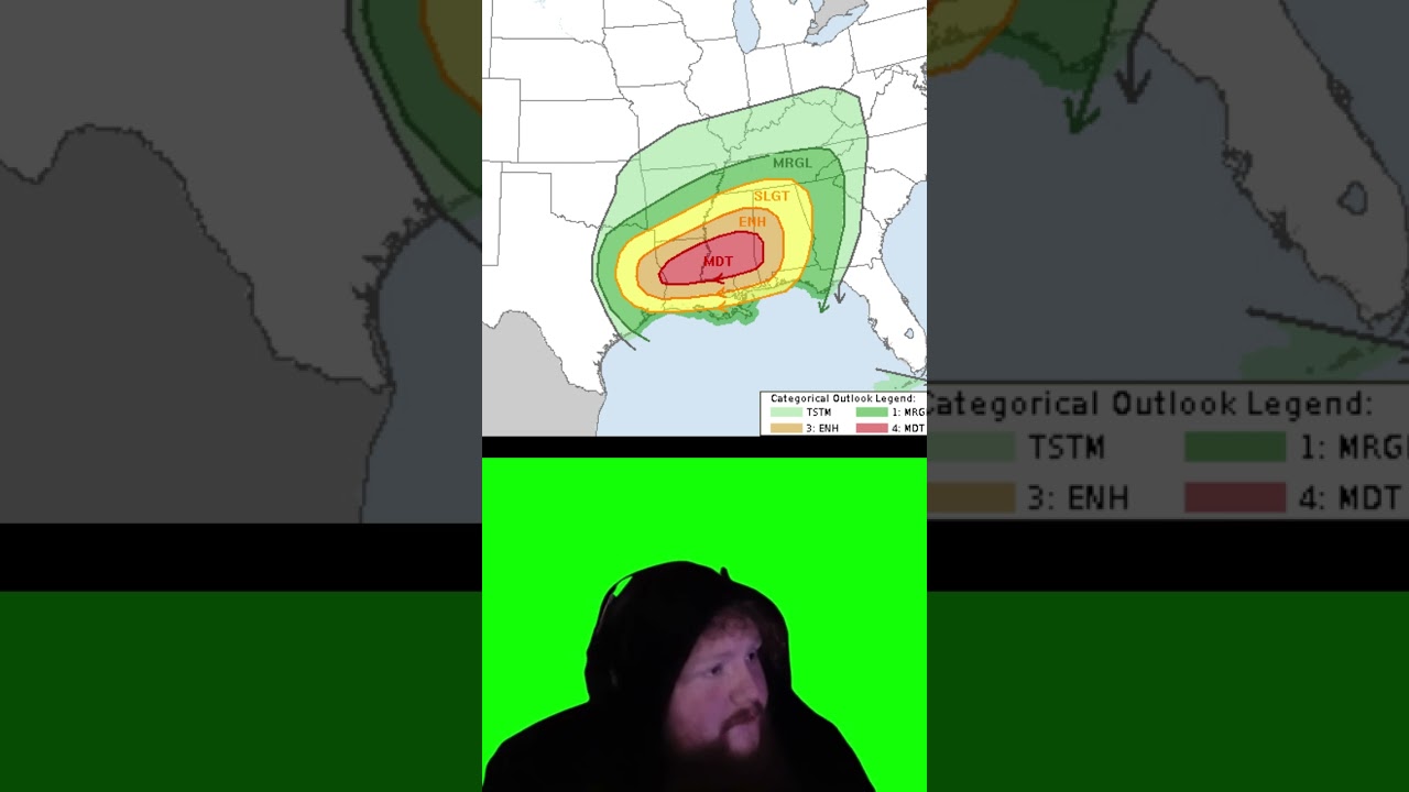 Moderate Risk in December 💀💀💀