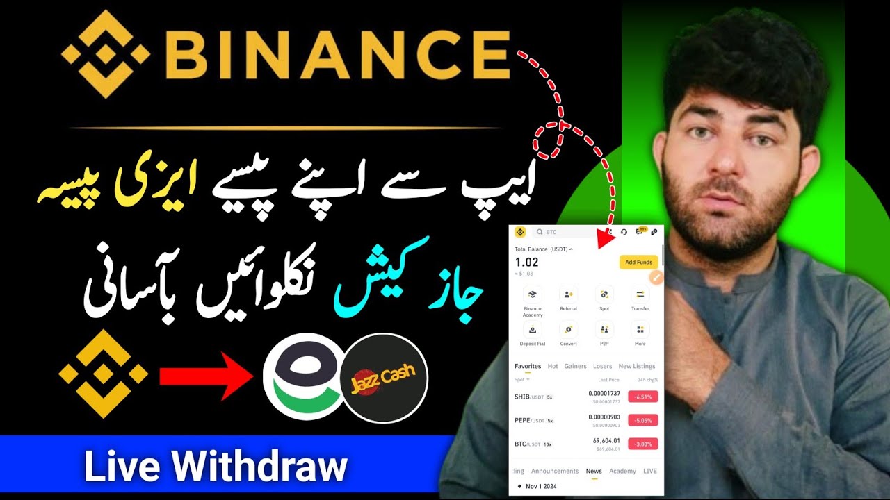 How to Withdraw Money From Binance to Easypaisa Jazzcash | Binance se Withdraw Kese Kare | FatiCash