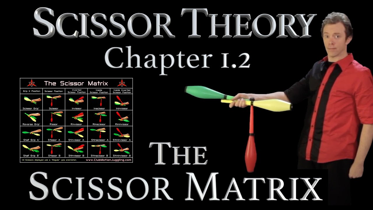 Scissor Theory 1.2 - The Scissor Matrix - Club Juggling Tutorial