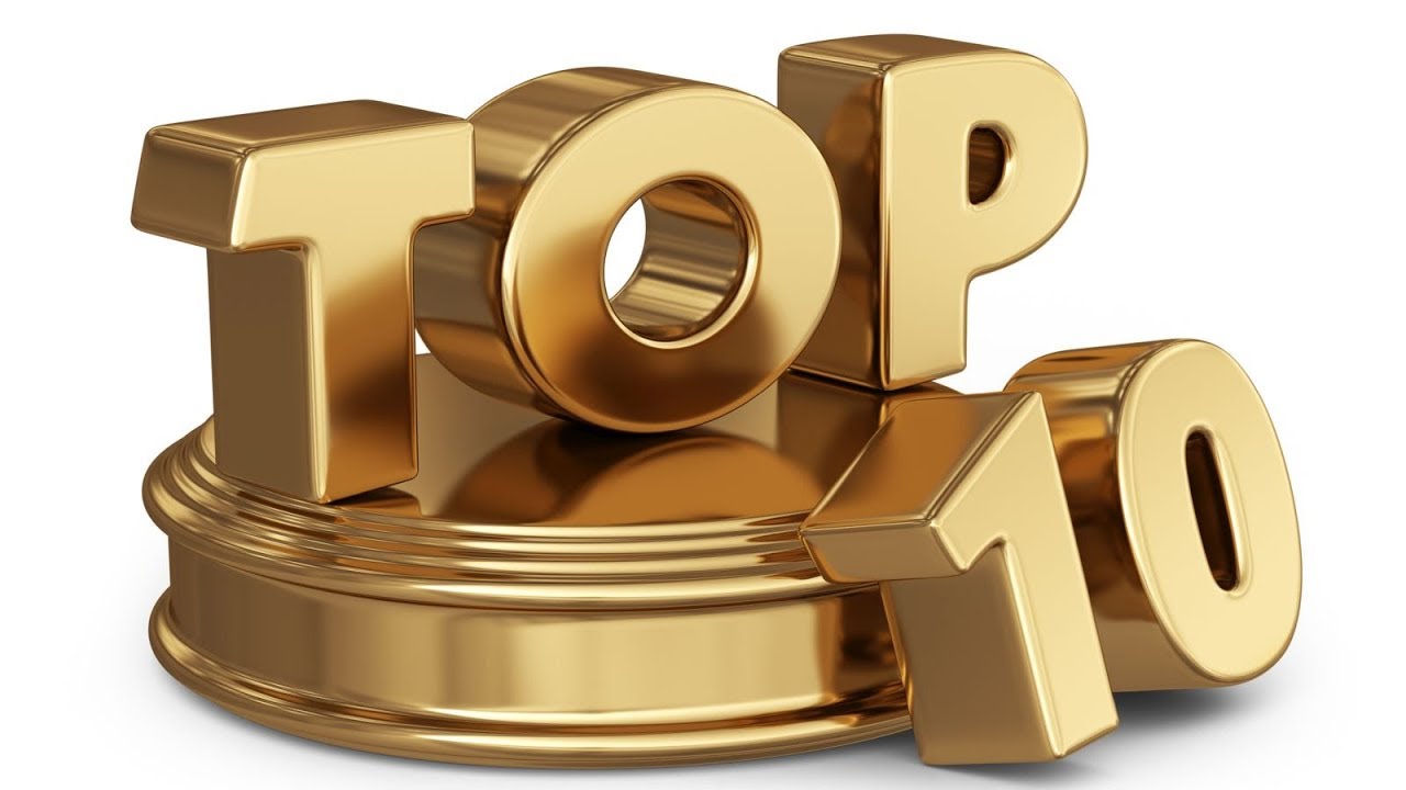 Top 10 Musically Songs 2018 August Mix