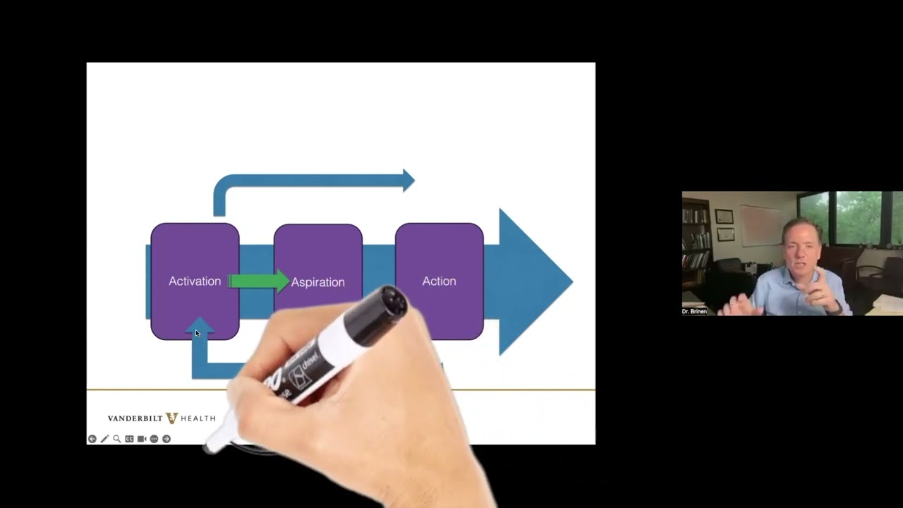 Using the CT-R Protocol with More Precision