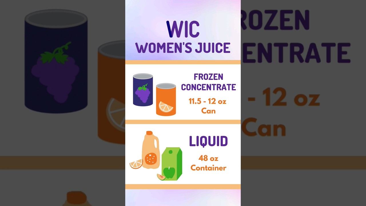WIC Foods: Women's juice 🍊🍎 #wic