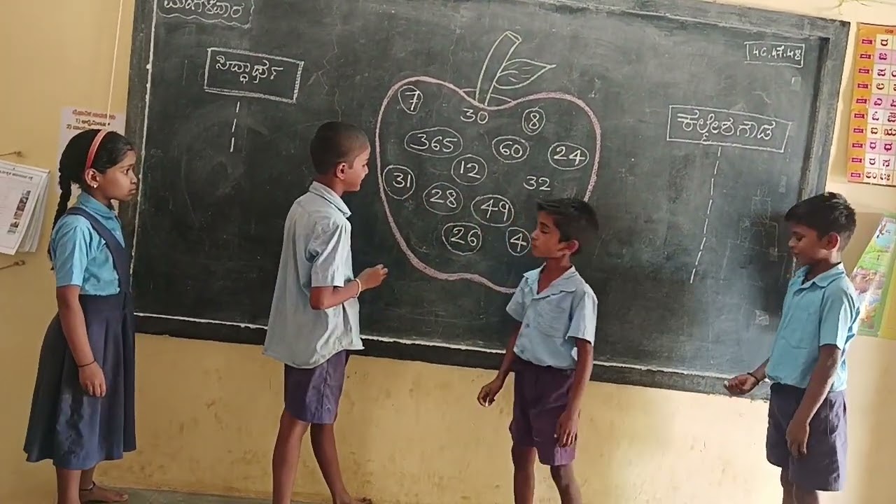 Parvati Malladi classes 