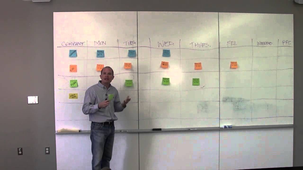 Weekly Work Plan - Lean Construction
