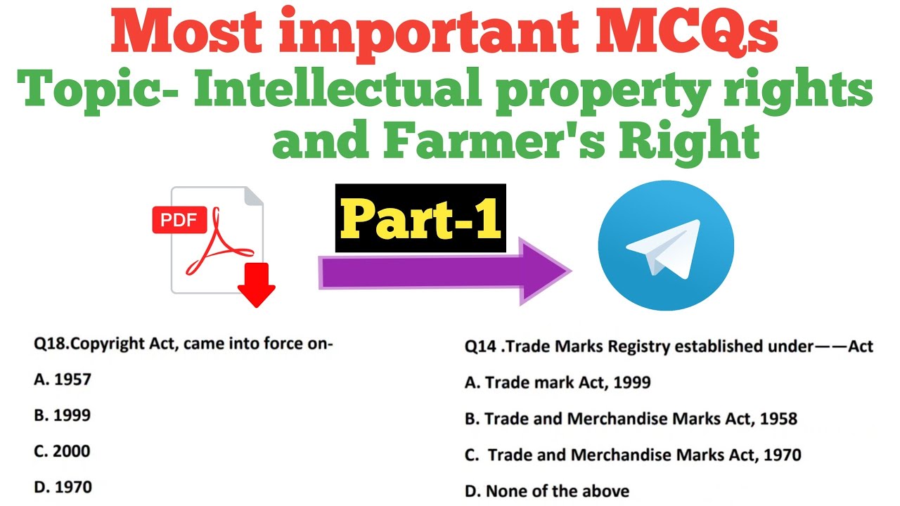 Intellectual Property Rights(IPR) farmers right(FR) important MCQs part-1