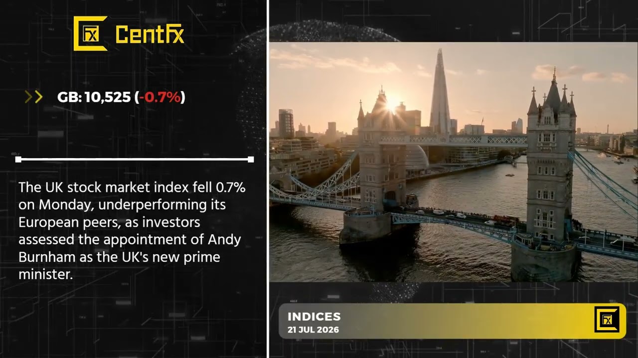 Daily Forex News - 21 July 2026
