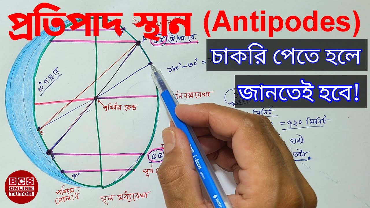 প্রতিপাদ স্থান কী | প্রতিপাদ স্থান নির্ণয় |  প্রতিপাদ স্থান দুটির মধ্যে সময়ের পার্থক্য
