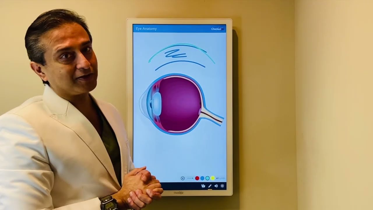 Corneal Scars and Dr.Gulani's Approach @GulaniVision