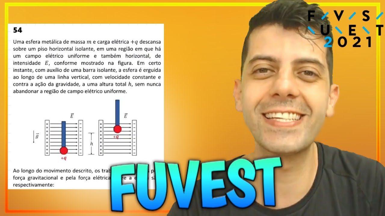 FUVEST 2021 - Q54 Fis - Uma esfera metálica de massa m e carga elétrica +q descansa sobre