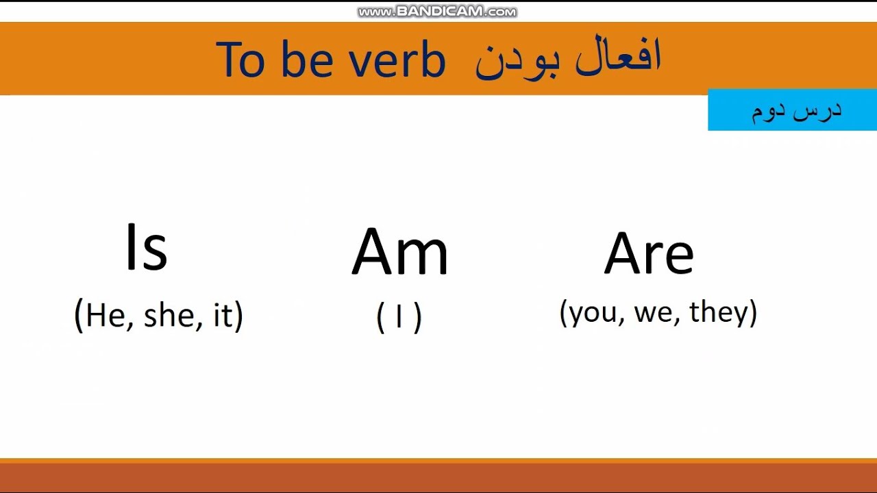 آموزش افعال بودن از صفر/ To be verb in English/ گرامر# Grammar